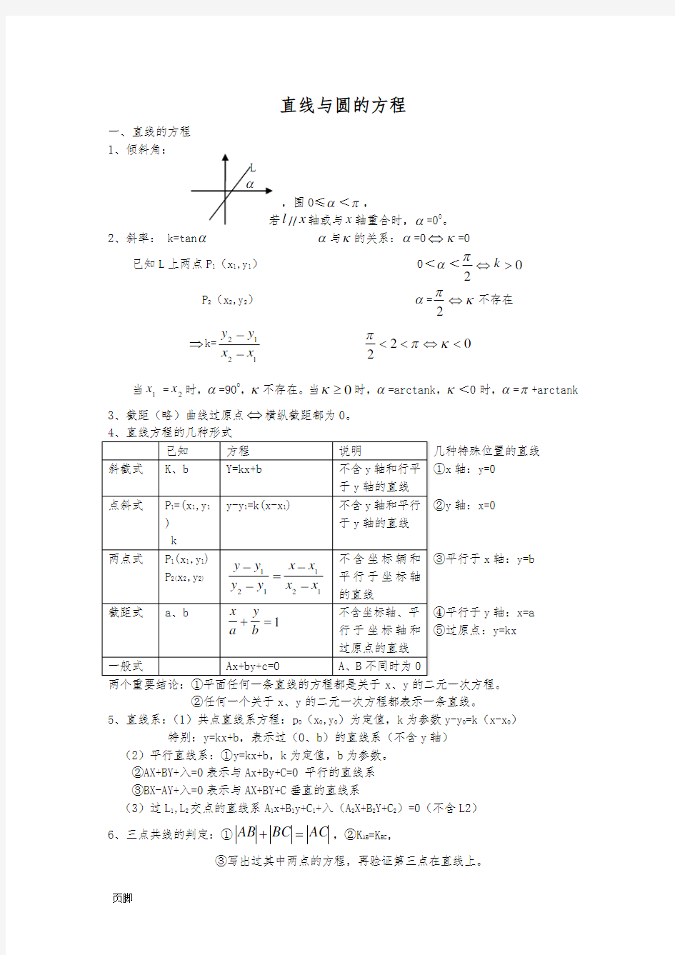 高三总复习直线与圆的方程知识点总结