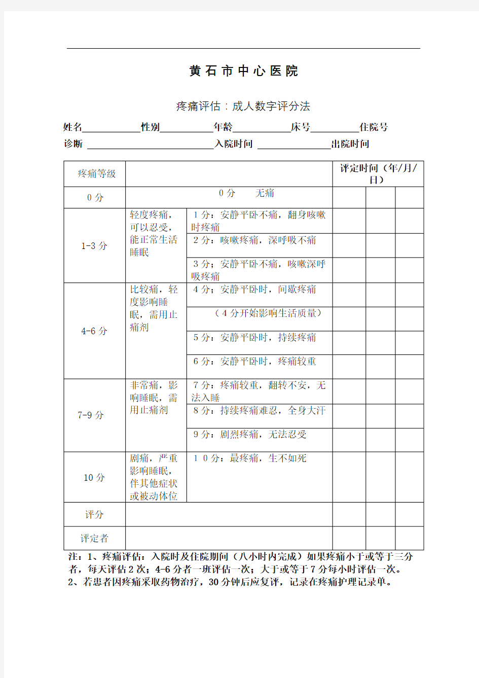 疼痛评估成人数字评分法完整版