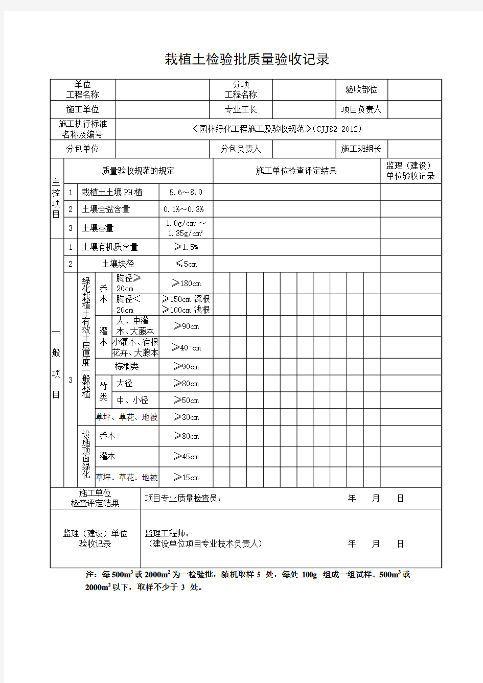 栽植土检验批质量验收记录