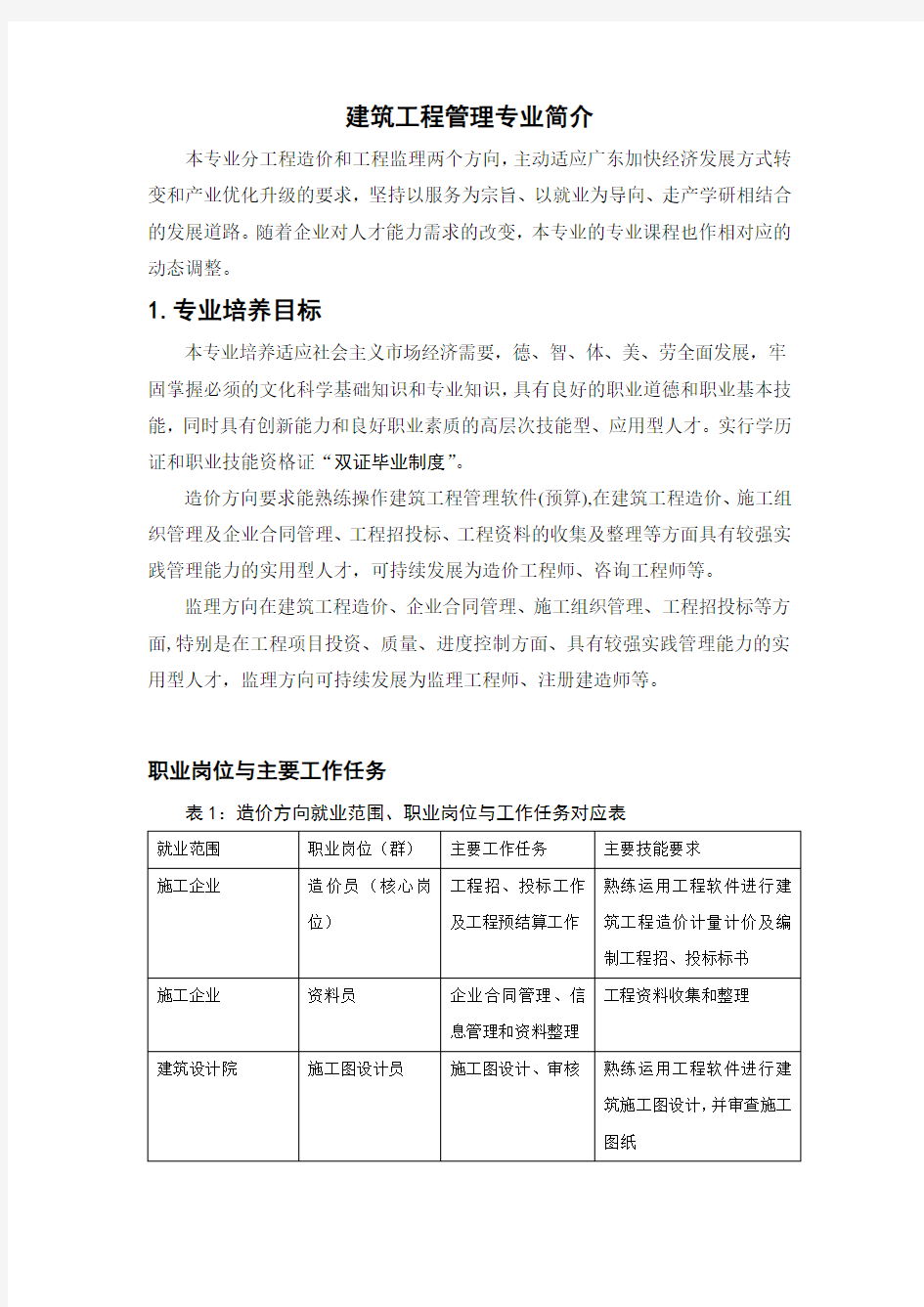 建筑工程管理专业简介