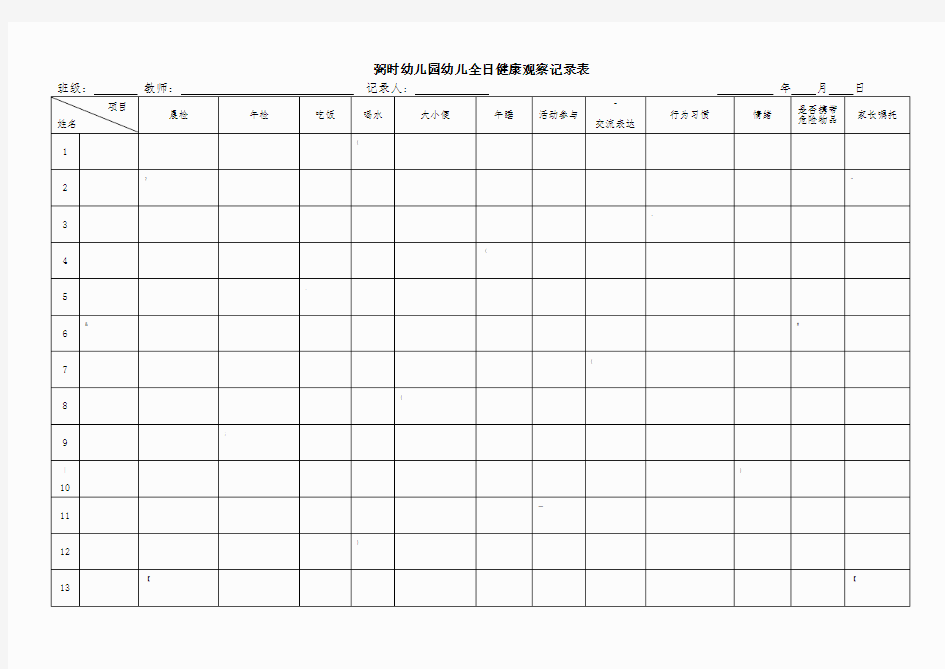 幼儿园全日健康观察记录表