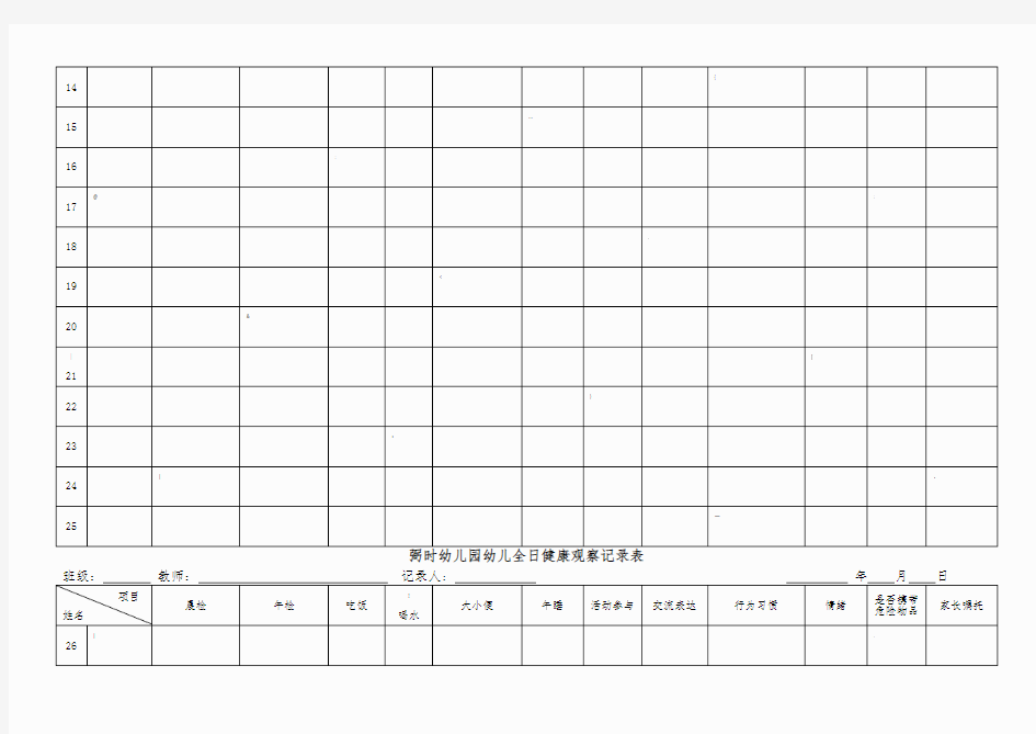 幼儿园全日健康观察记录表