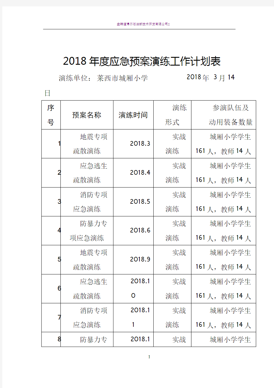 2018年度应急预案演练工作计划表