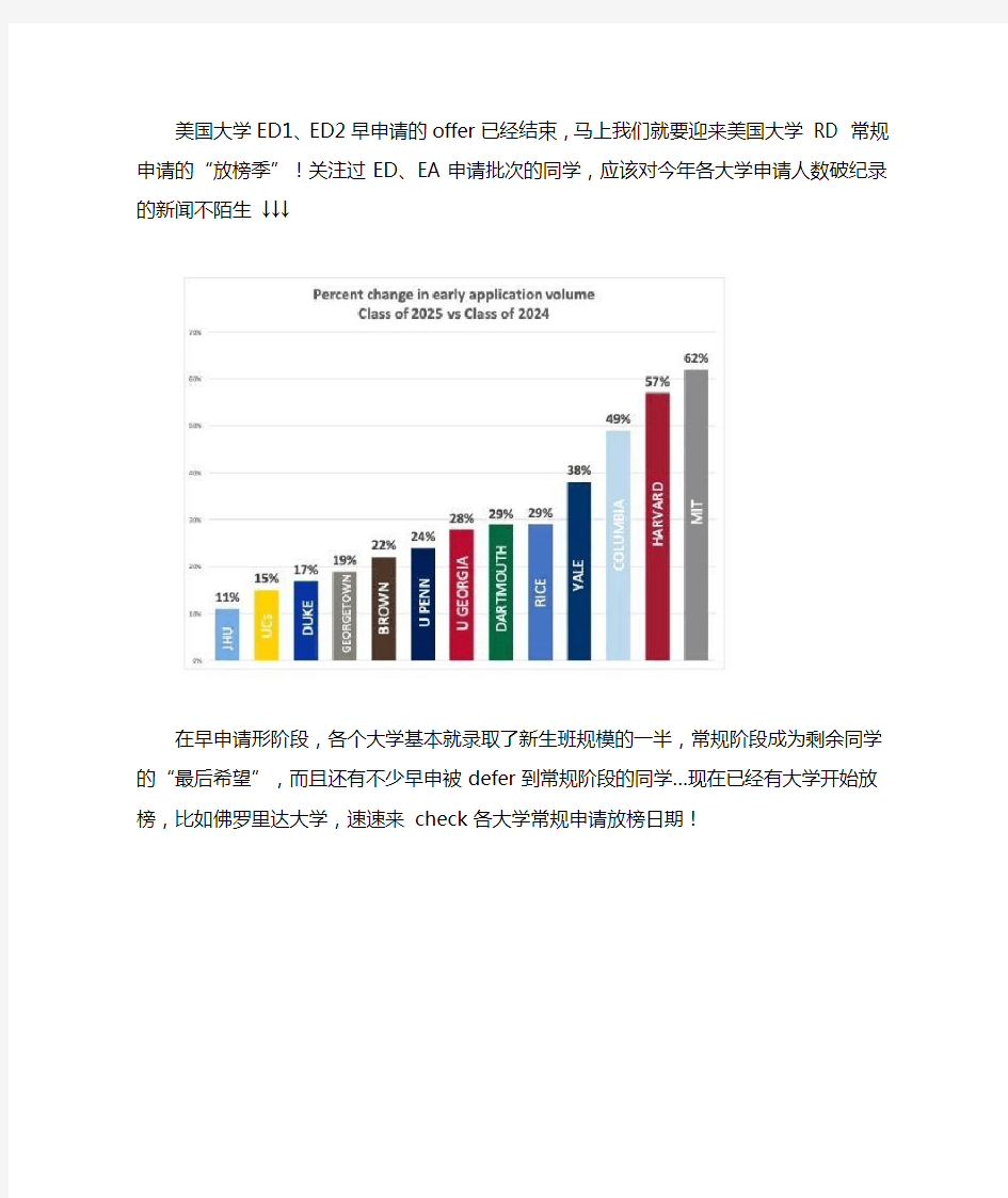 美国大学发offer时间汇总!