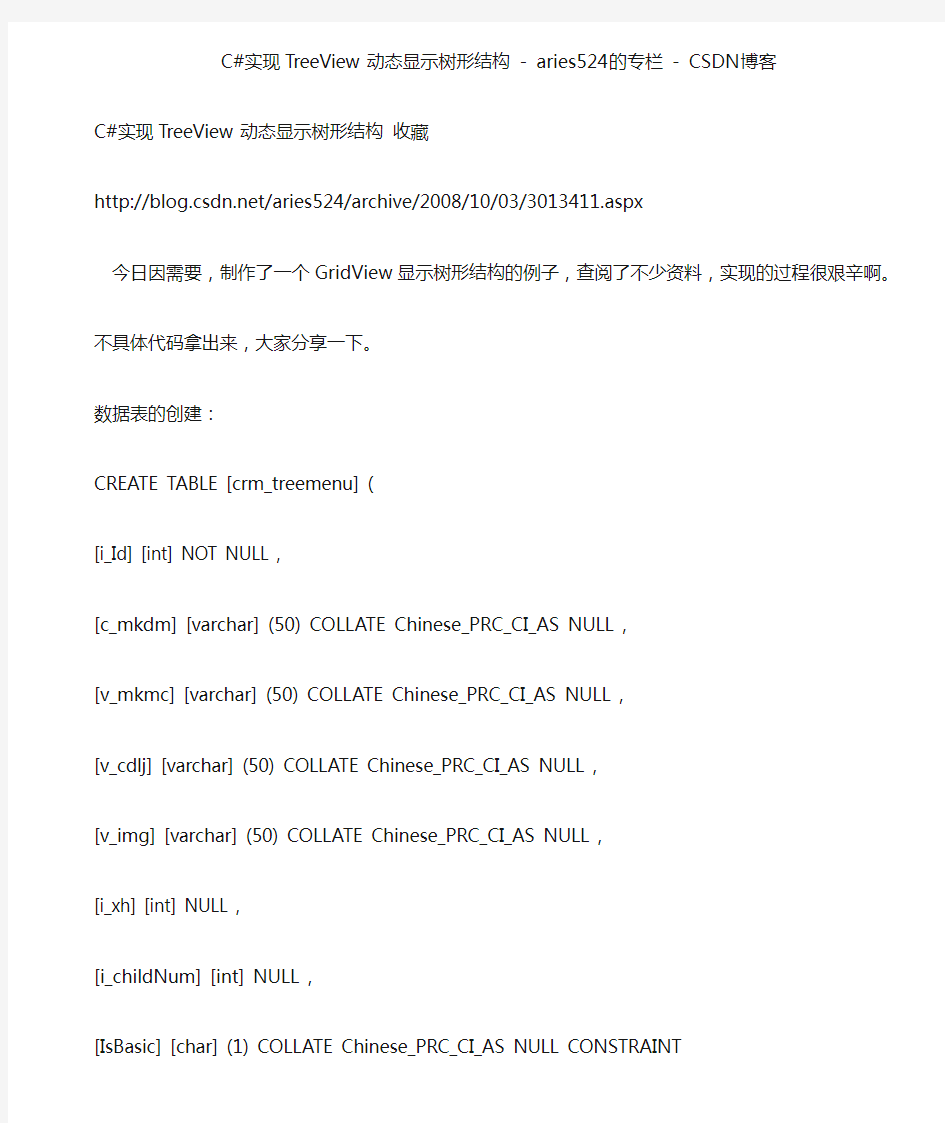 c实现treeview动态显示树形结构aries524的专栏csdn博客