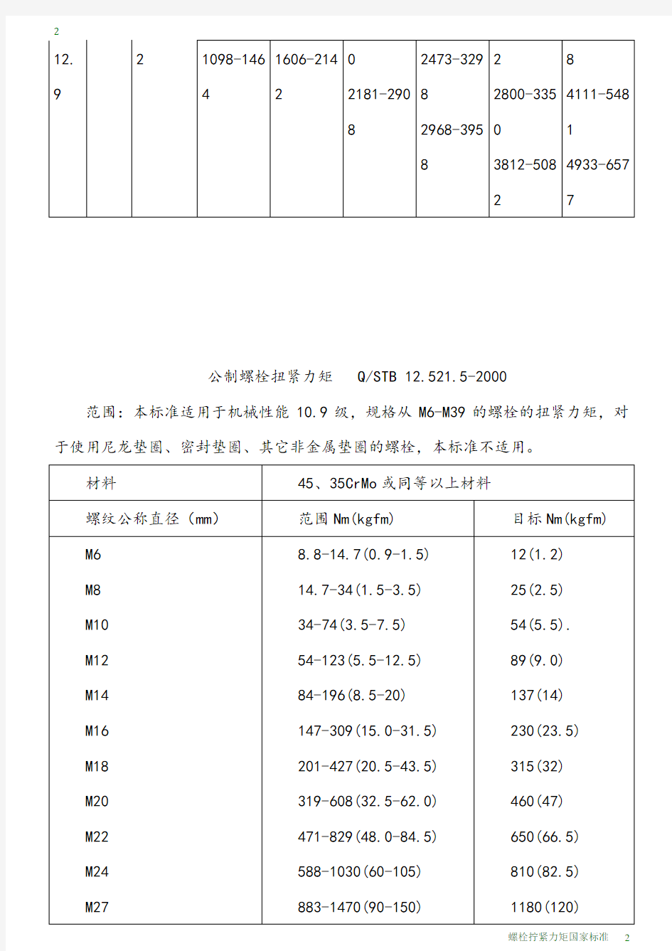 螺栓拧紧力矩国家标准