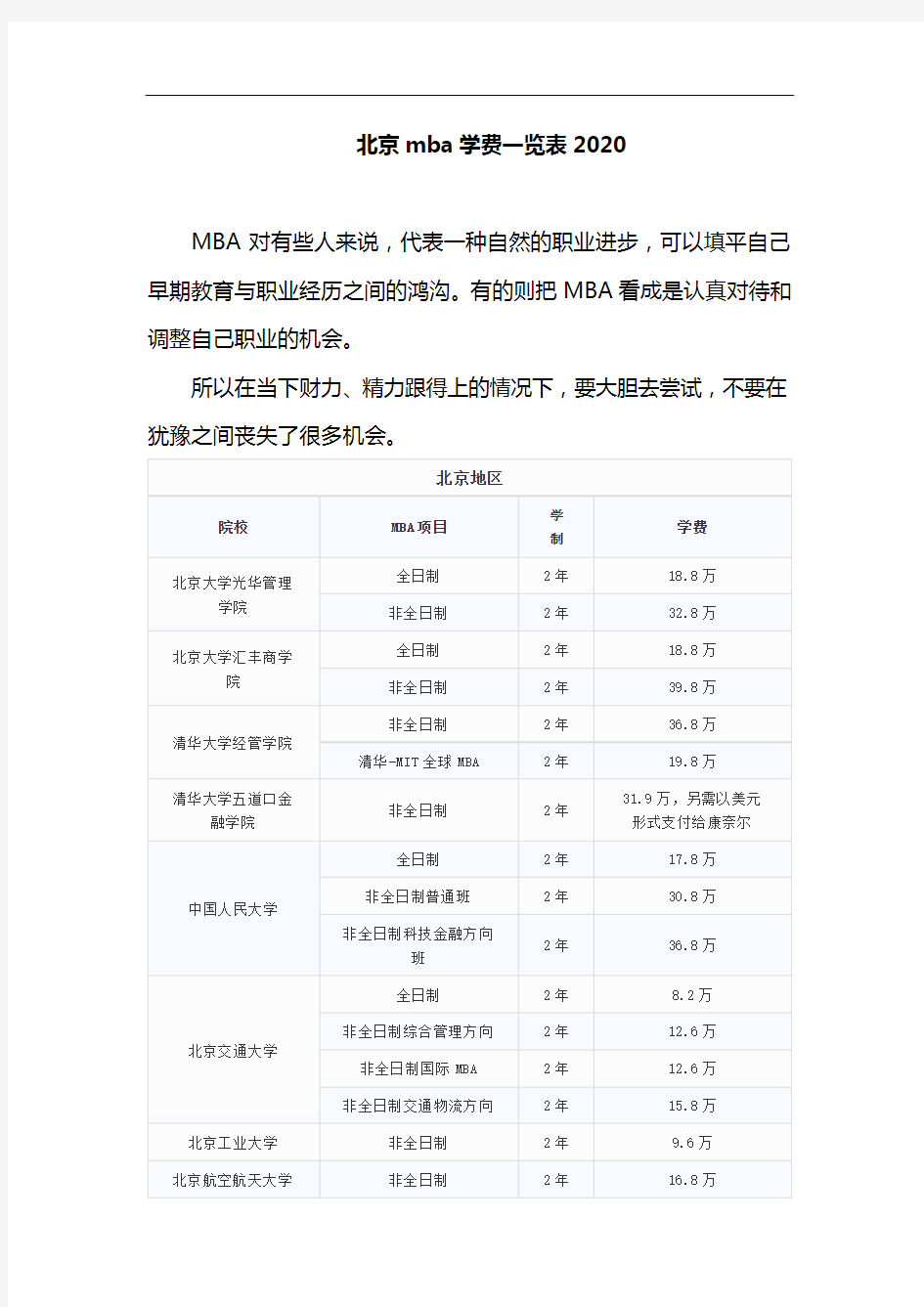 北京mba学费一览表2020