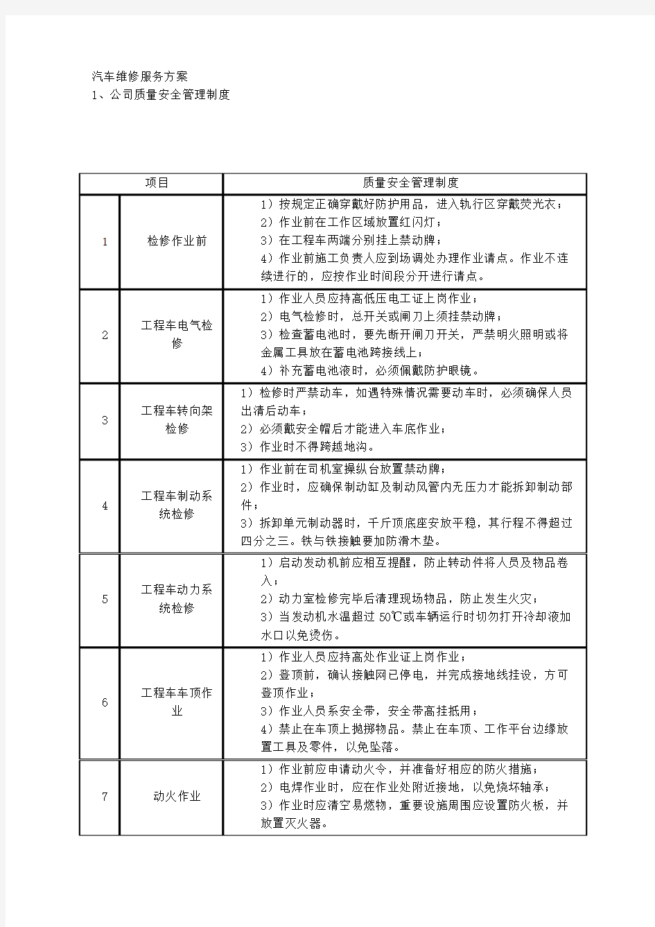 汽车维修服务方案、服务承诺、应急预案