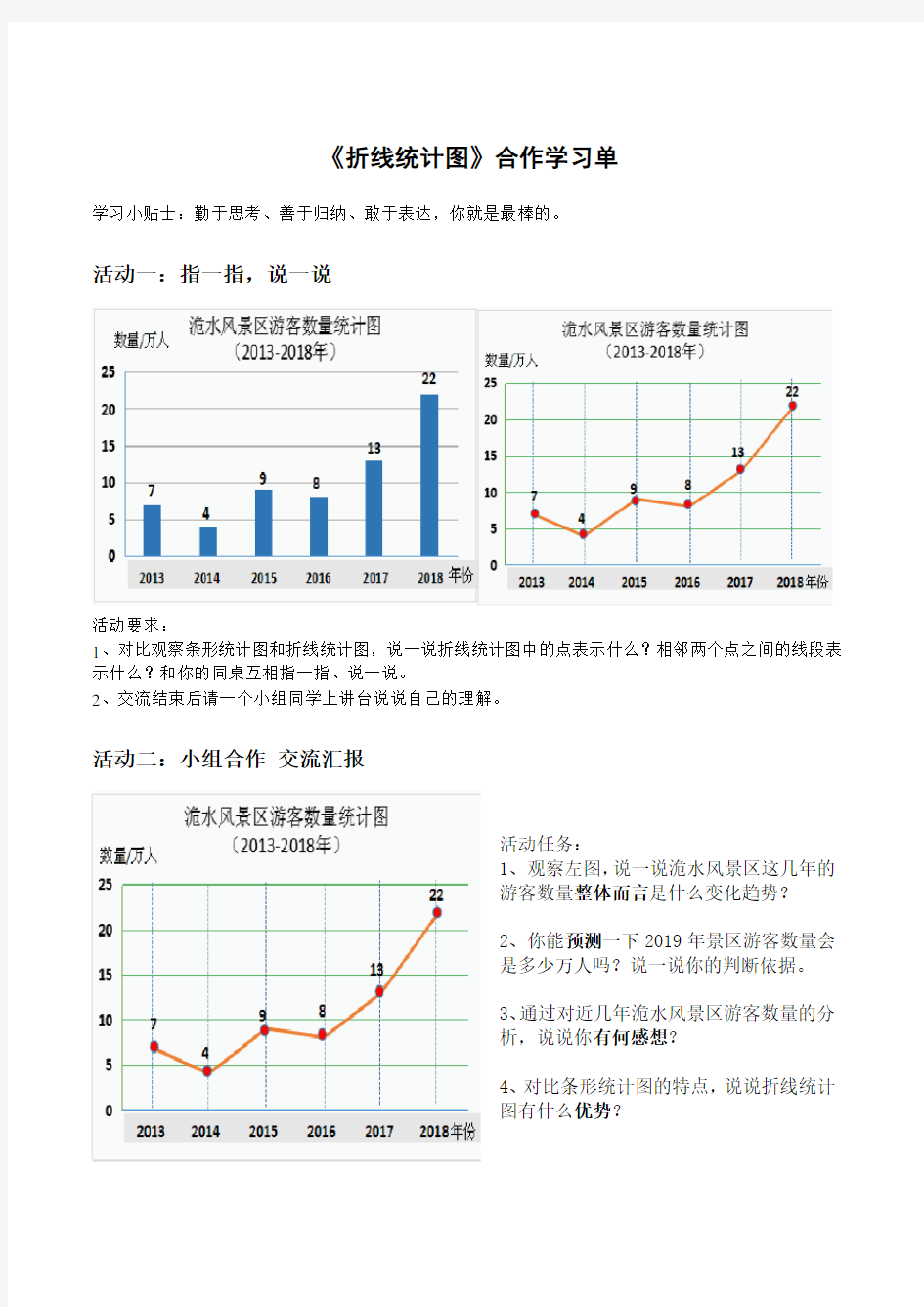 折线统计图