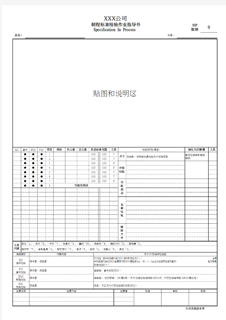 SIP---制程检验标准