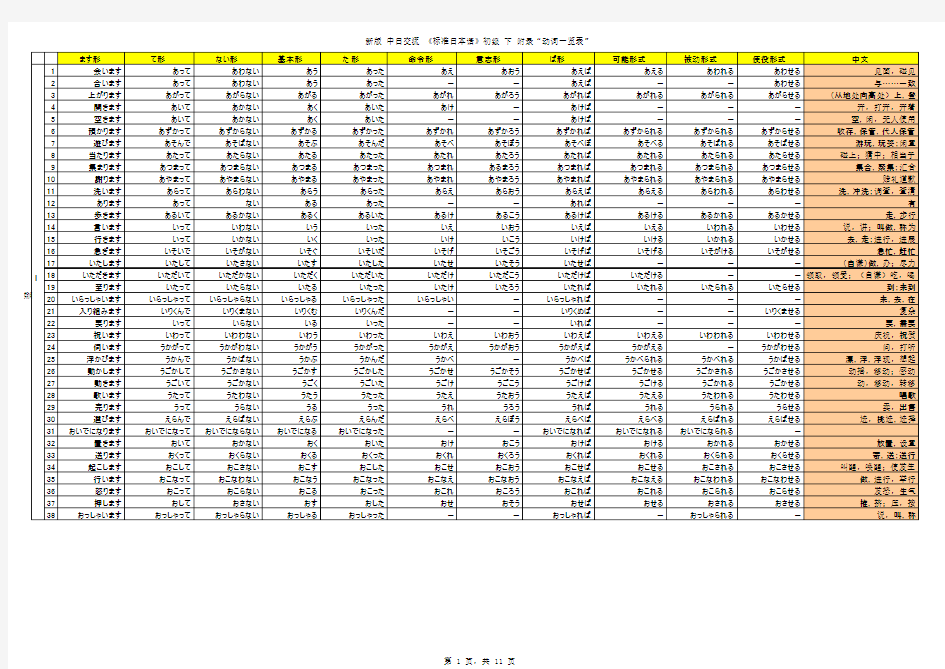 日语动词一览表