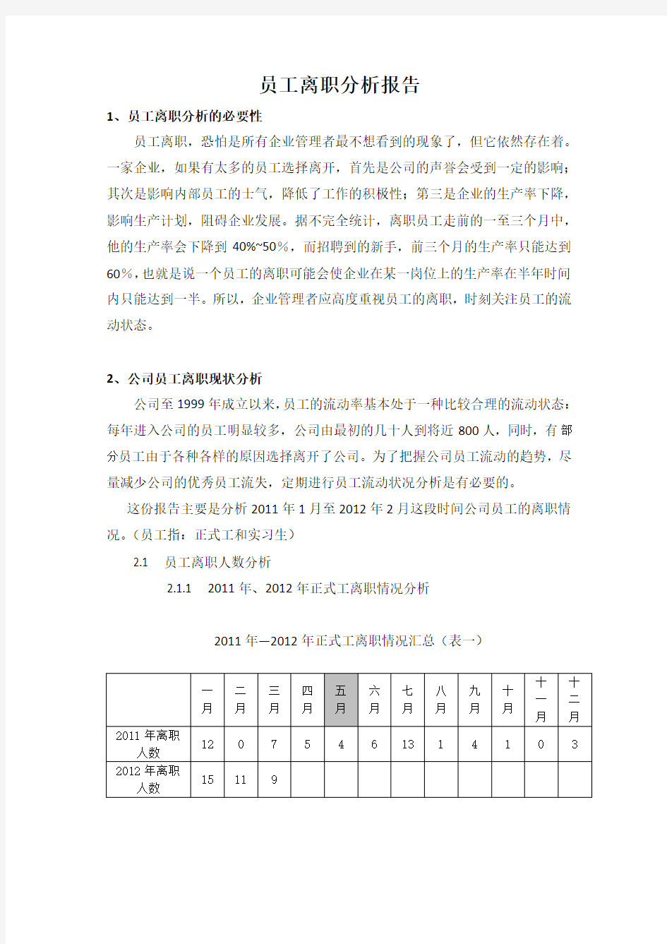 员工离职分析报告