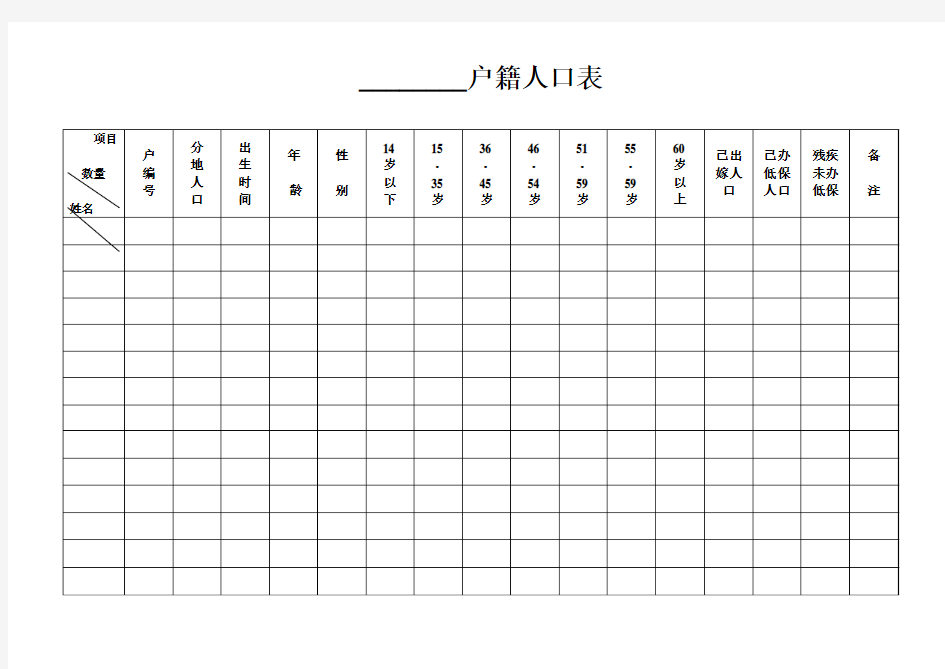 户籍人口表