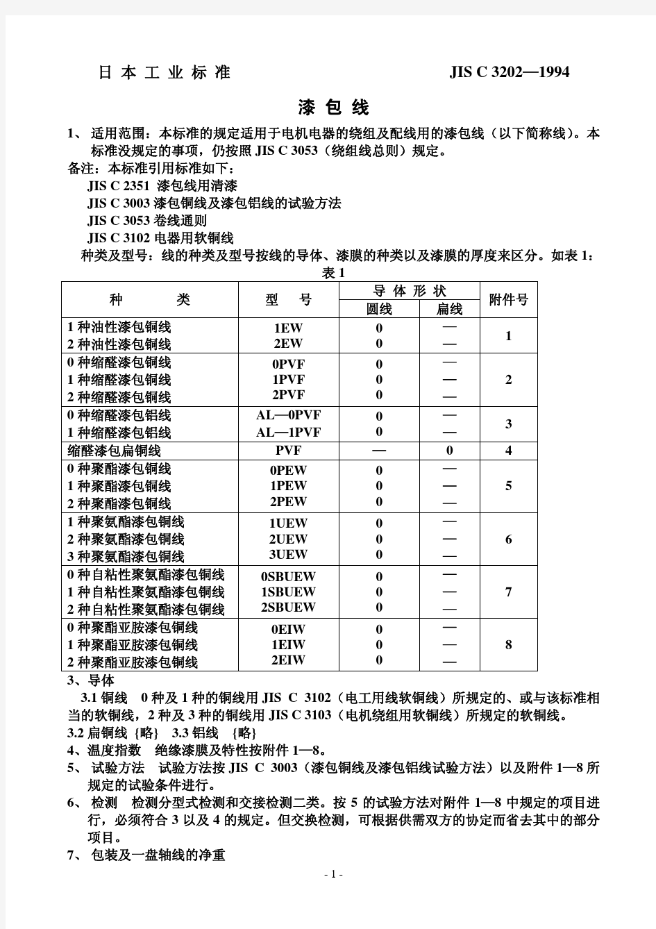 JIS_C 3202-1994漆包线日本工业标准