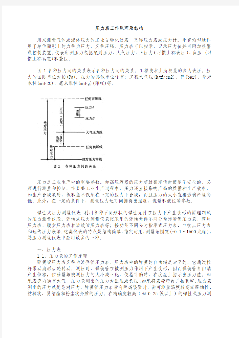 压力测量仪表原理及结构