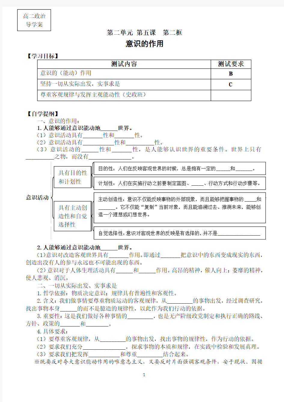 意识的作用