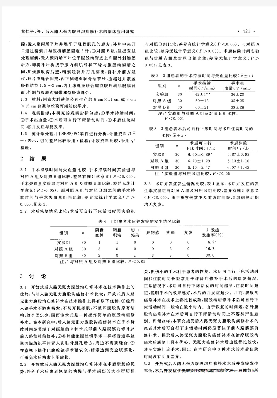 后入路无张力腹股沟疝修补术的临床应用研究