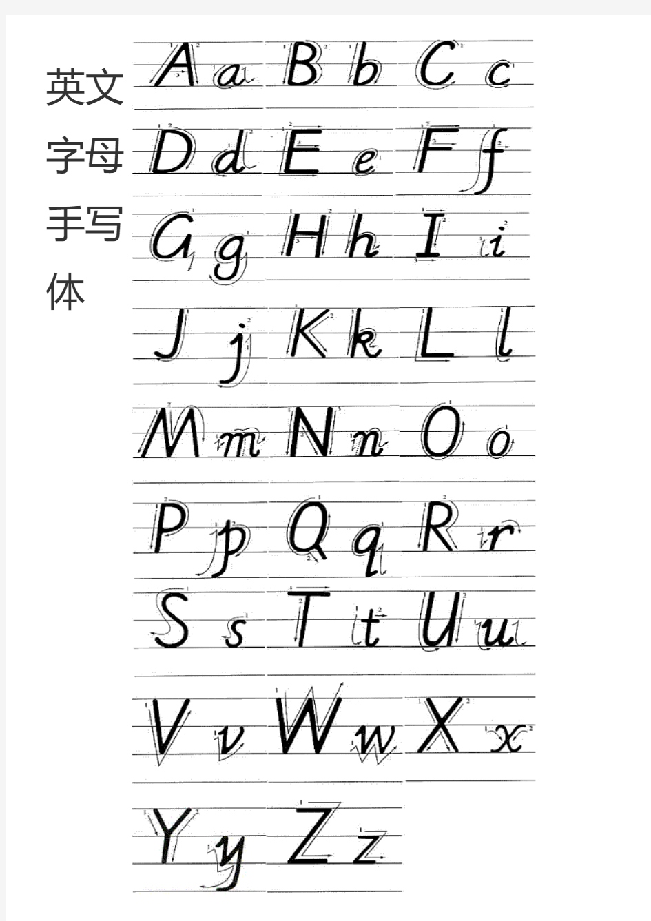 26个字母印刷体和手写体、拼音和英语的区别