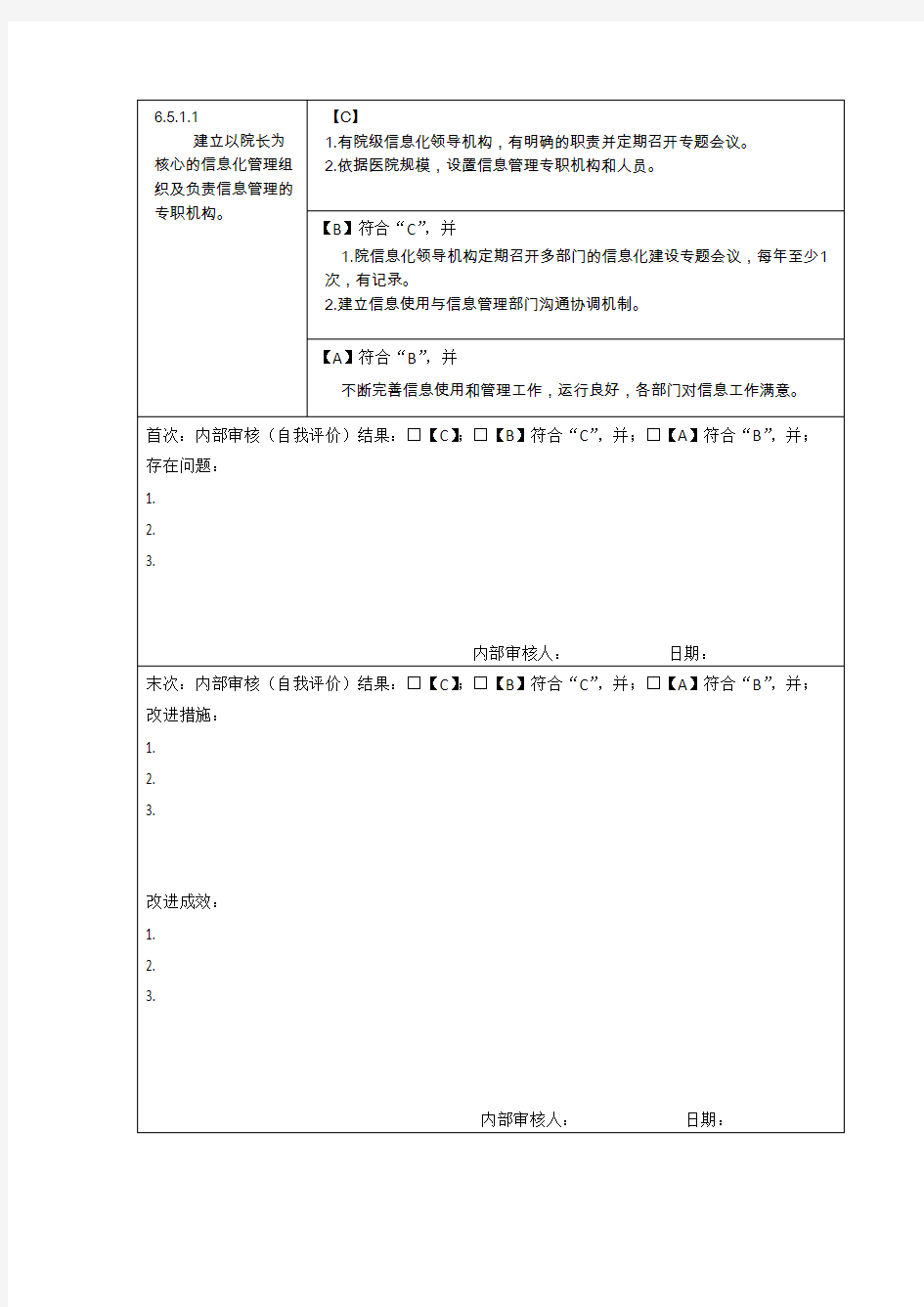 第六章  医院管理(5.信息与图书管理)(12款)