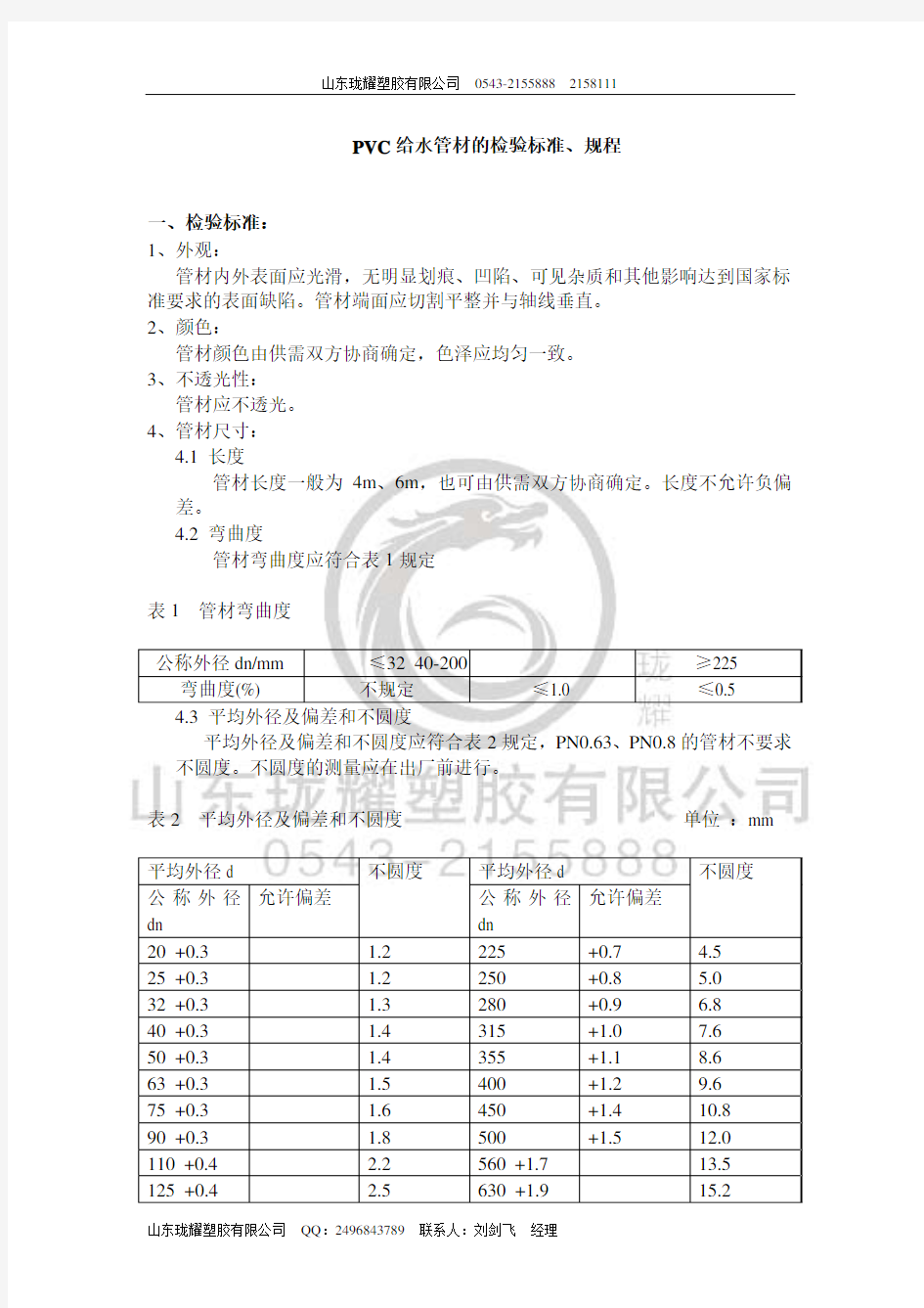 PVC检验标准规程