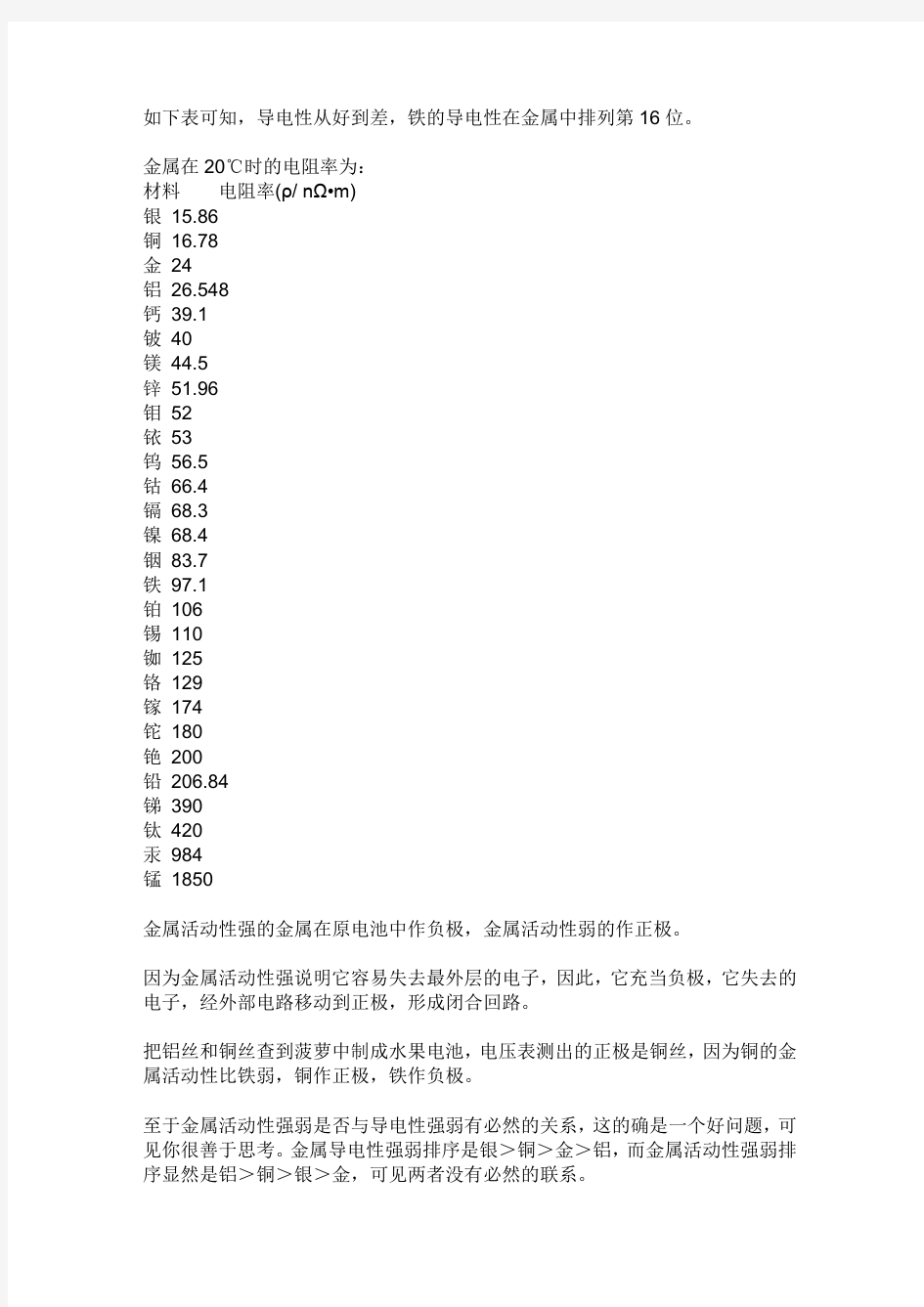 不锈钢类导电集合信息如下表可知,导电性从好到差,铁的导电性在金属中排列第16位。金属在20℃时的电阻率为