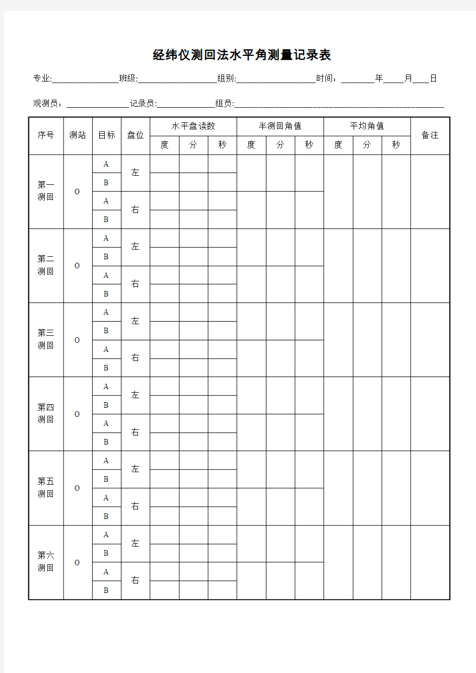 经纬仪测回法水平角测量记录表