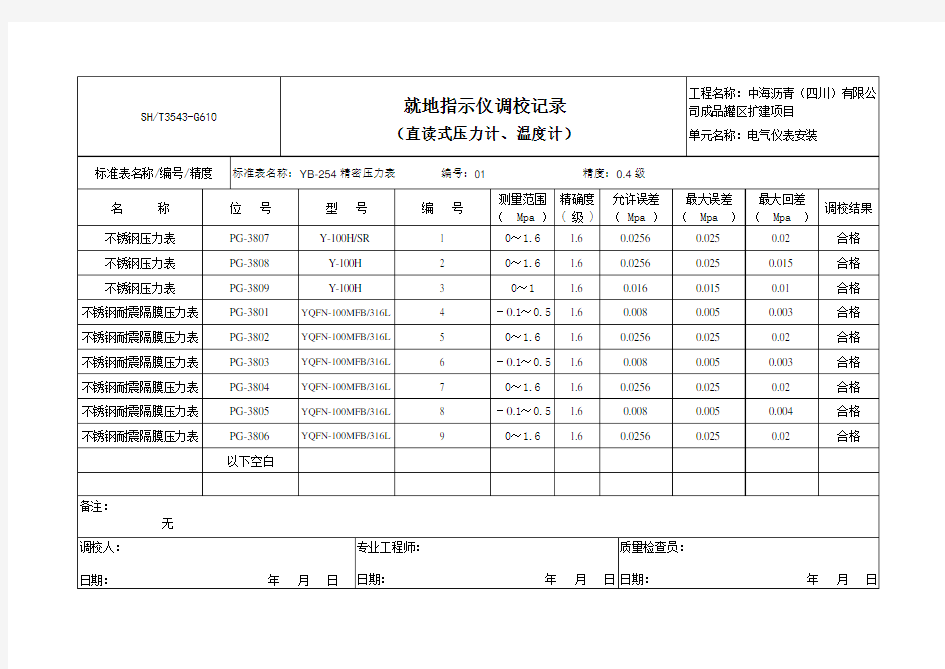 压力表校验记录