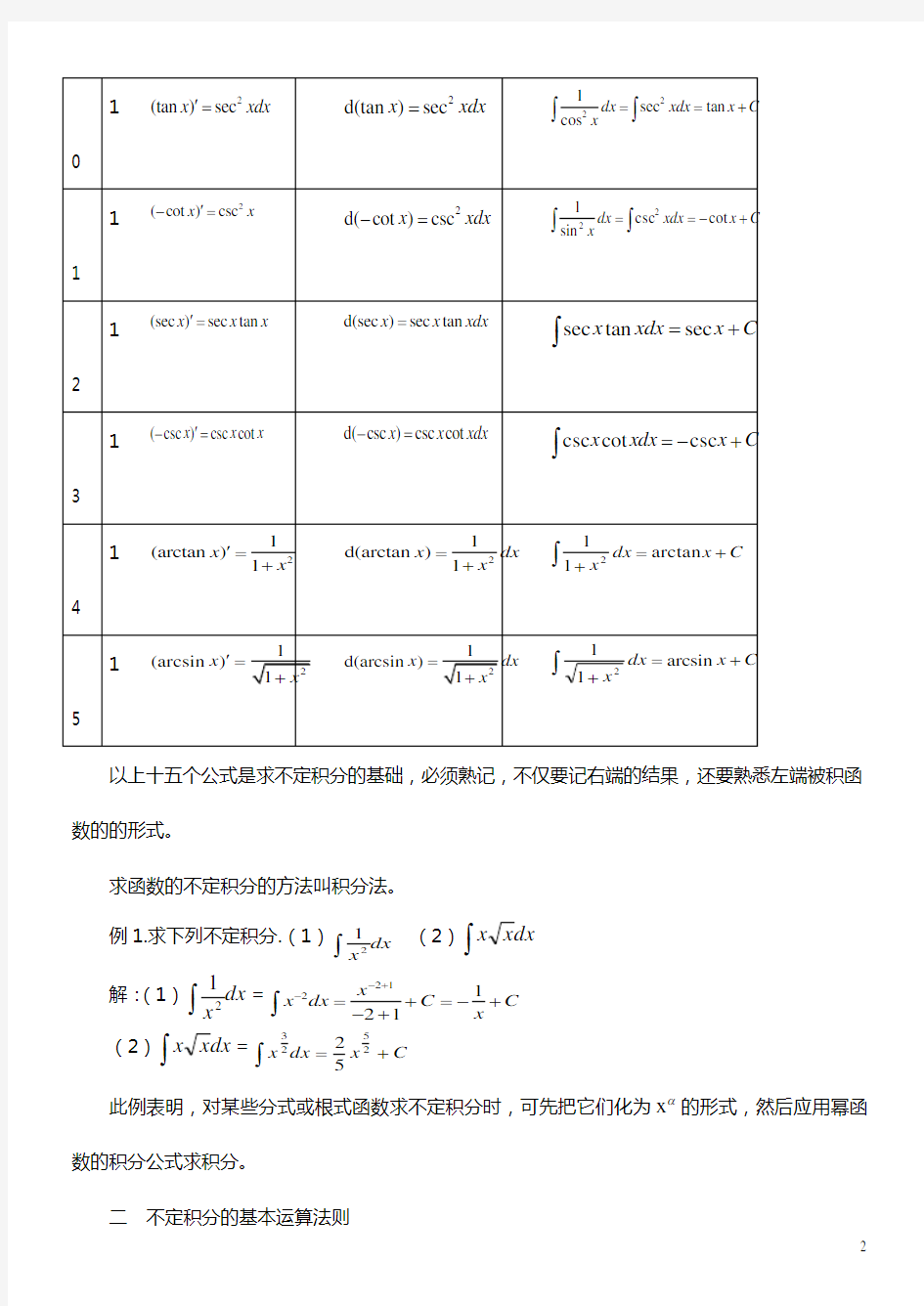 不定积分的基本公式和运算法则直接积分法