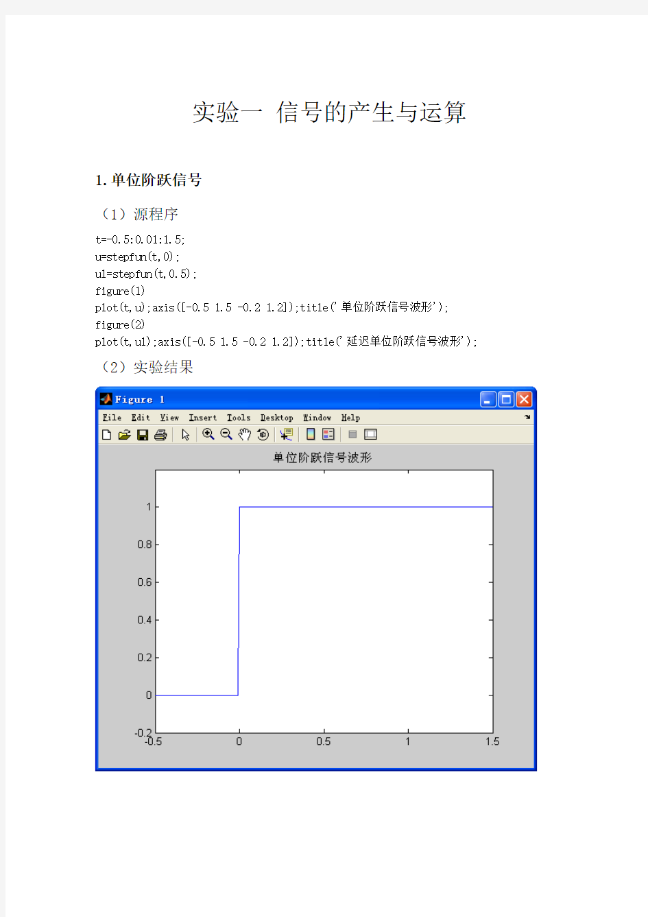 信号分析与处理仿真实验