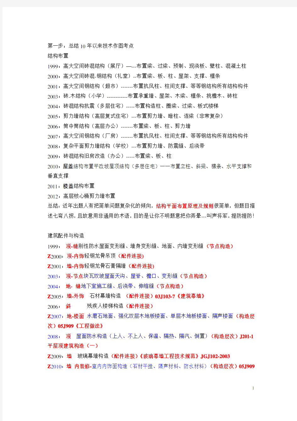 (最新)99-12年历年一注技术作图真题分析