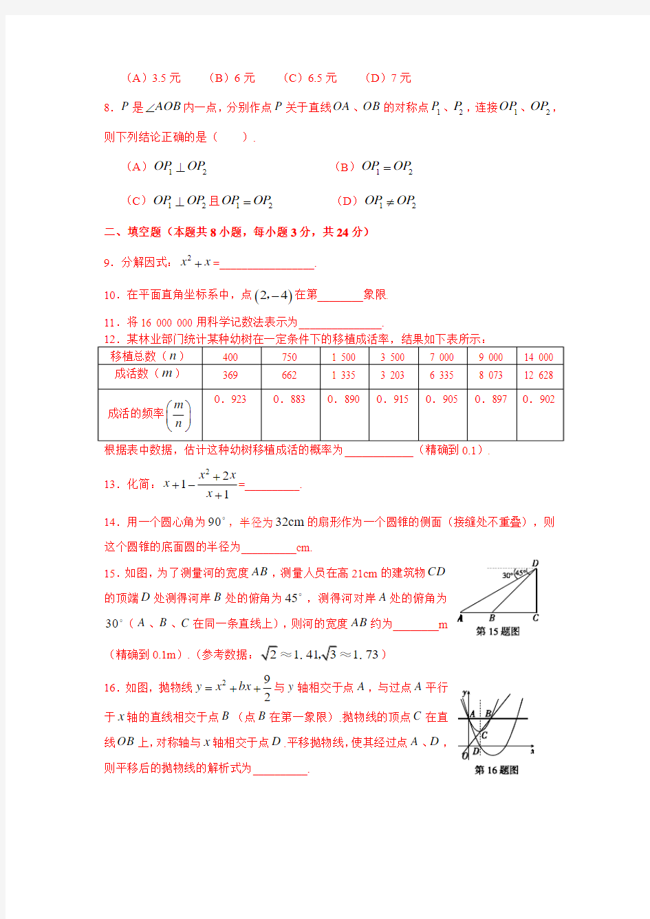 2013年辽宁省大连市数学中考真题(word版含答案)