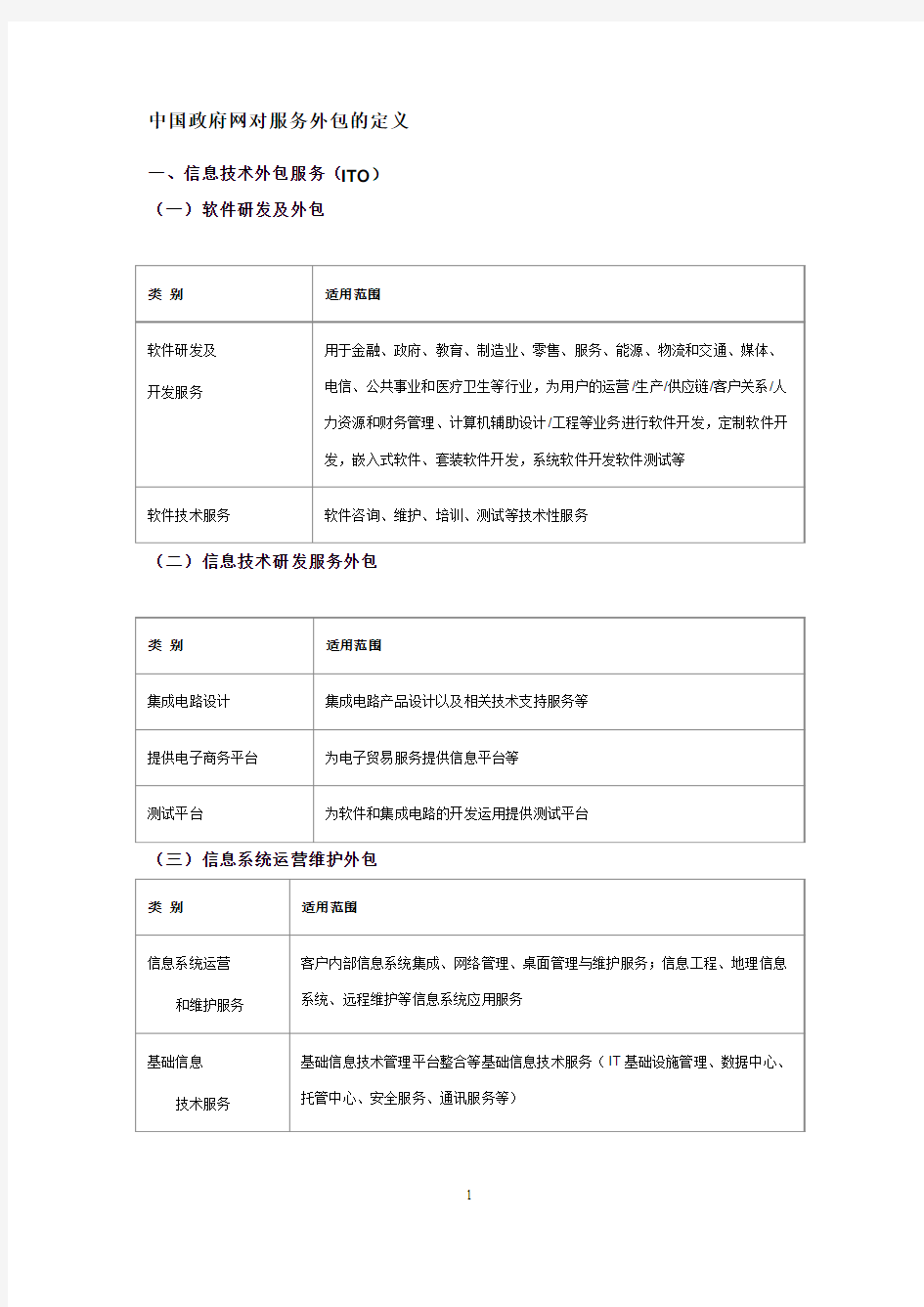 中国政府网对服务外包的定义