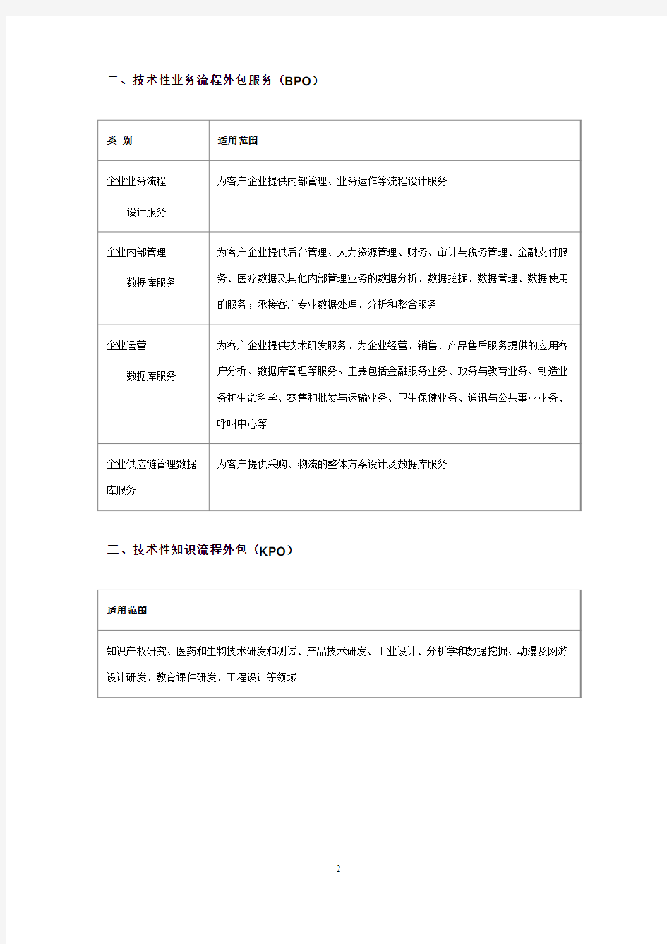 中国政府网对服务外包的定义