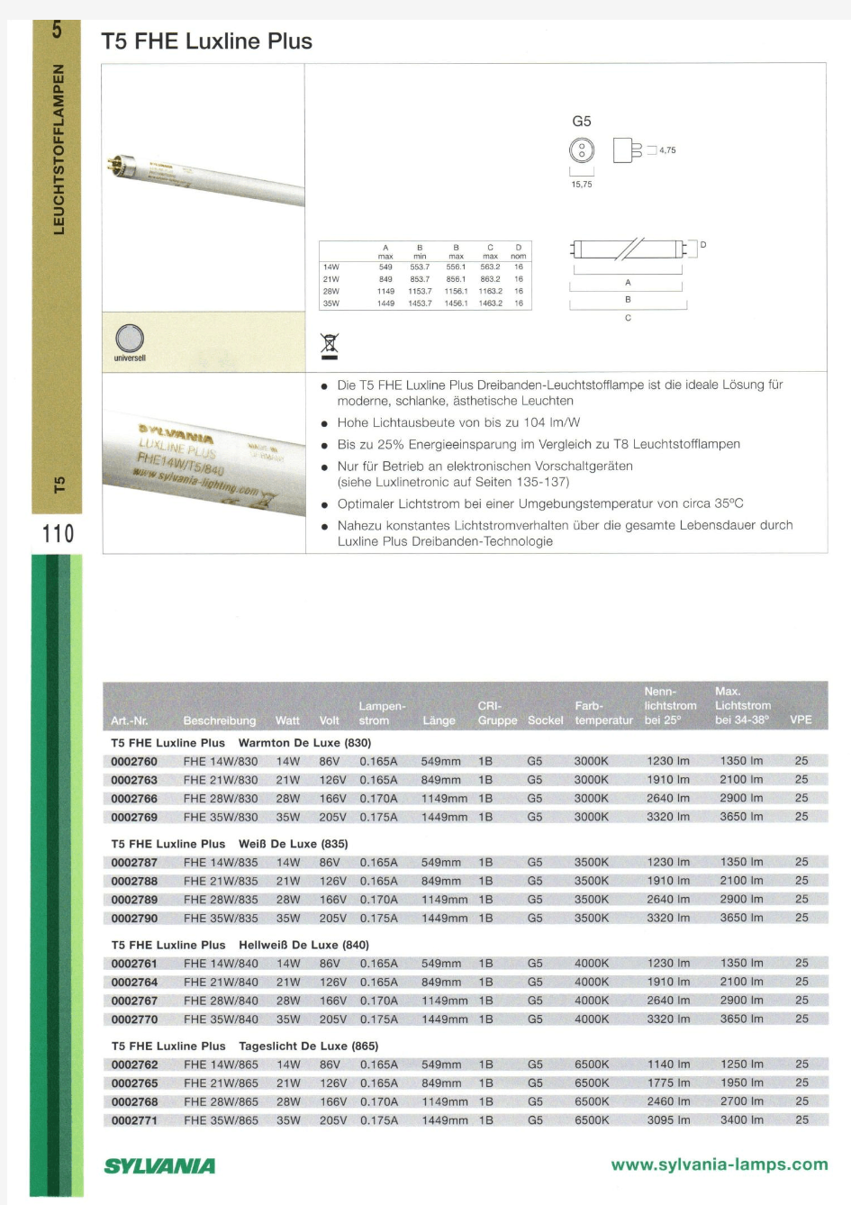 喜万年T5灯管长度规格