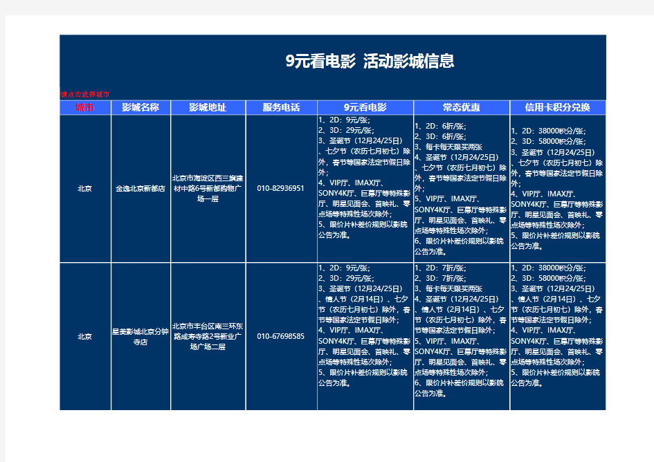 中信银行9元电影地址