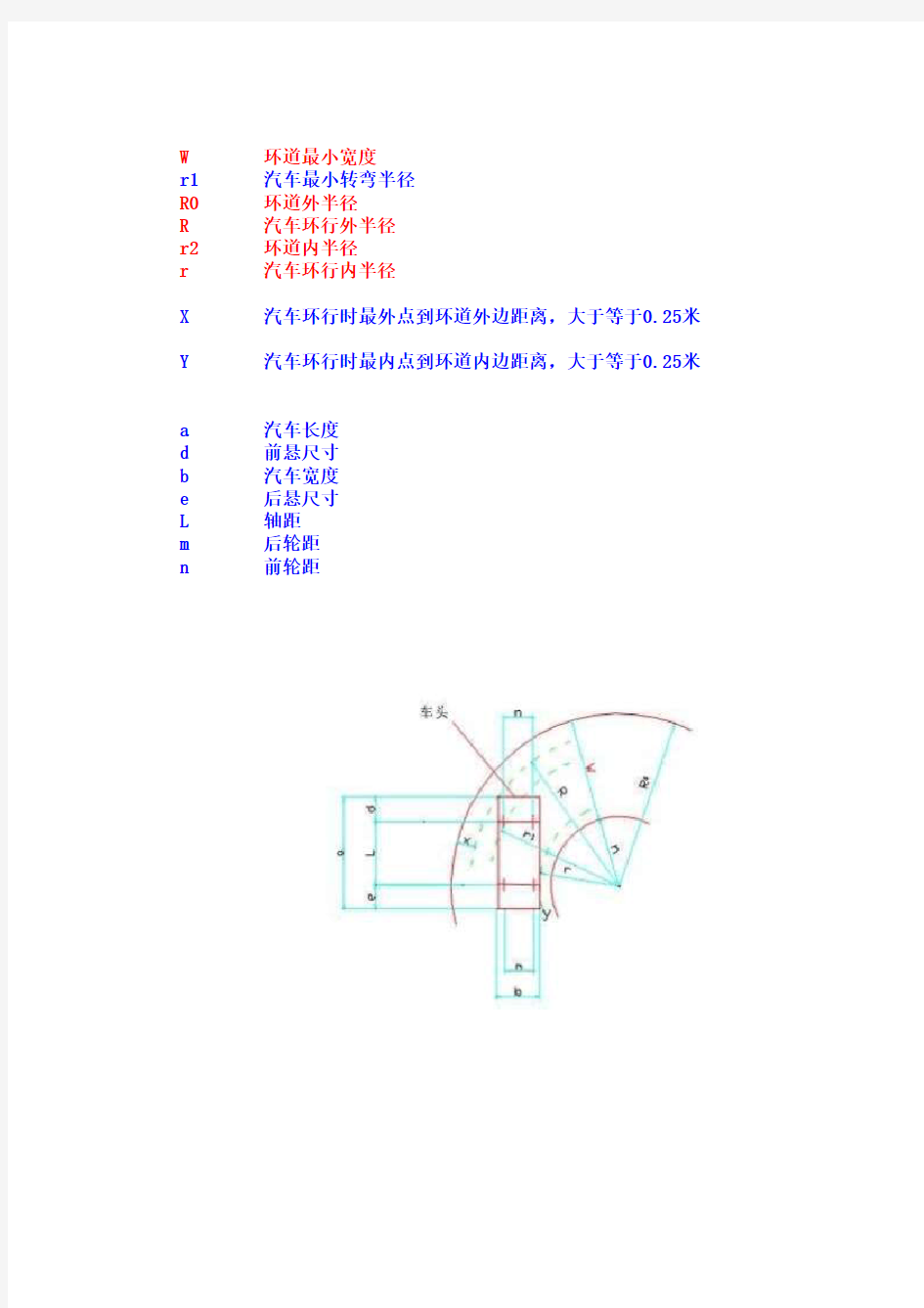 车辆转弯半径计算公式