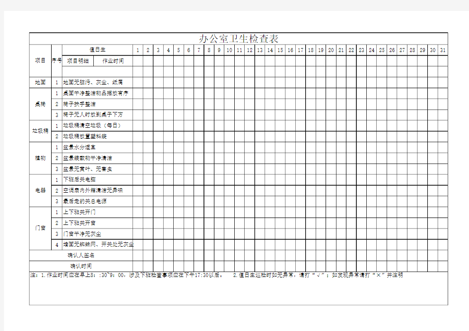办公室5S点检表