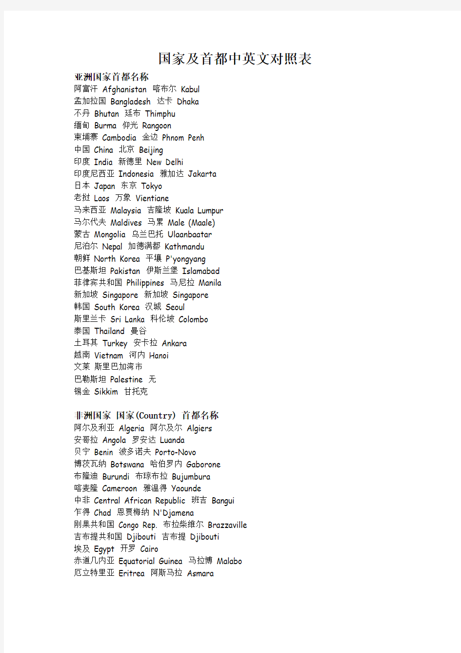 国家及首都中英文对照表
