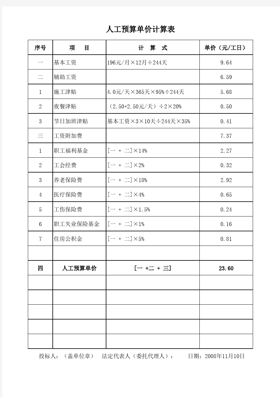 皖水建[2008]139号文安徽水利人工预算单价计算表
