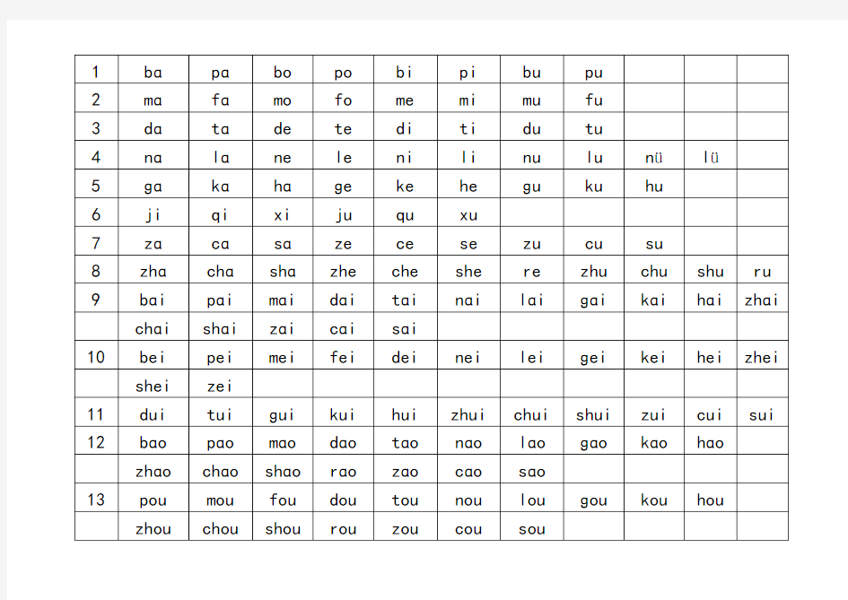 普通话语音常用音节表(109)