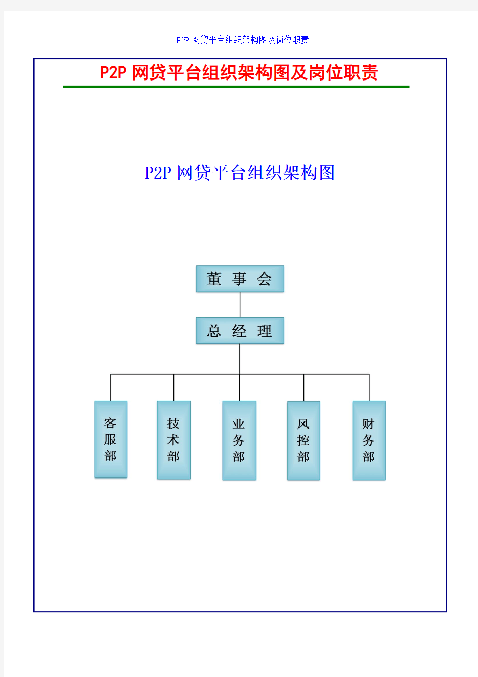 P2P网贷公司组织架构 P2P网贷行业岗位职责