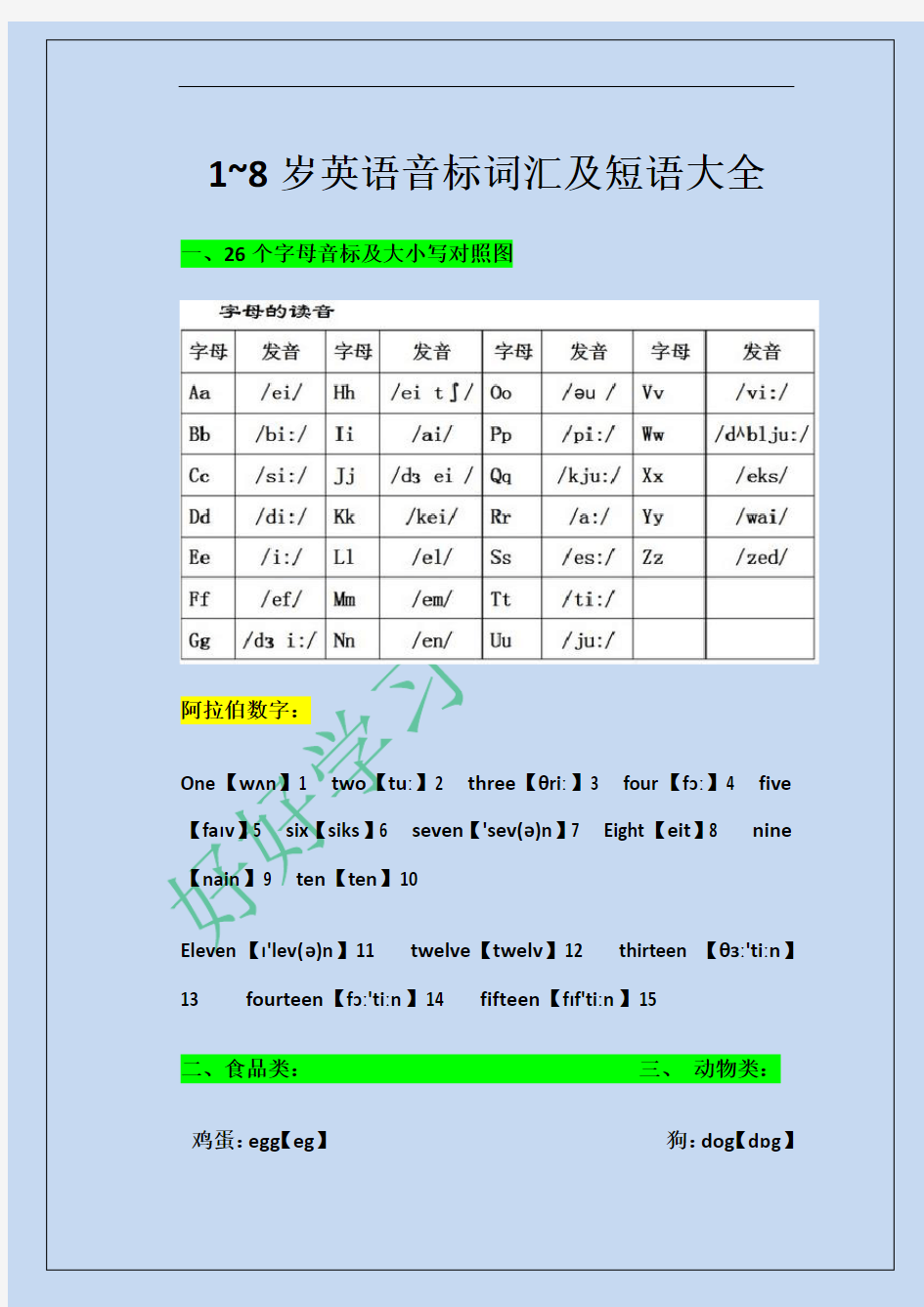 小学生英语词汇音标和短语大全