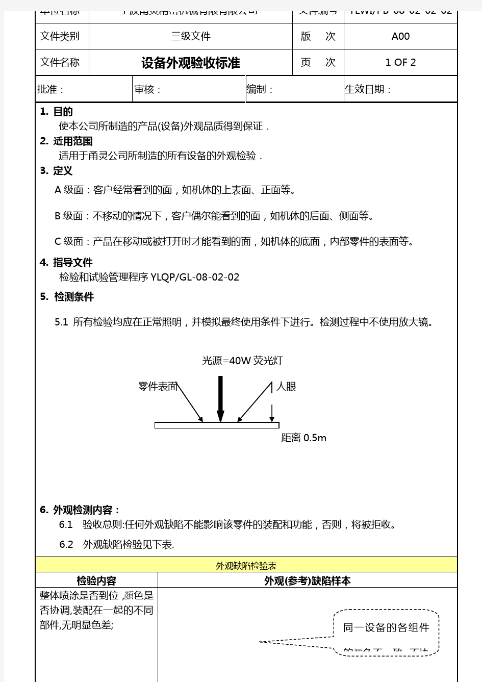 设备外观检验标准090917