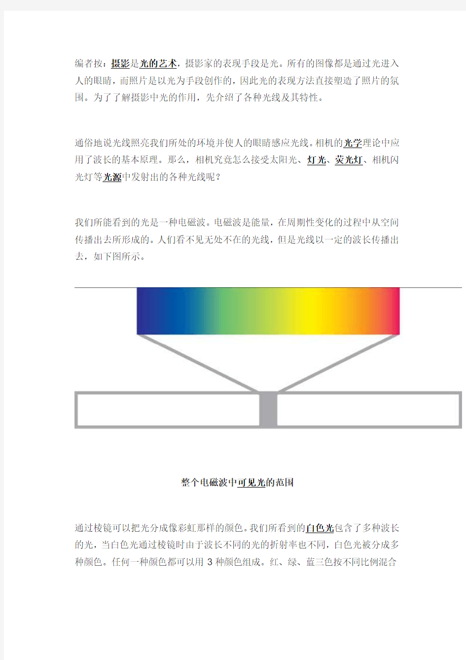 了解光的特性——可见光和白色光篇