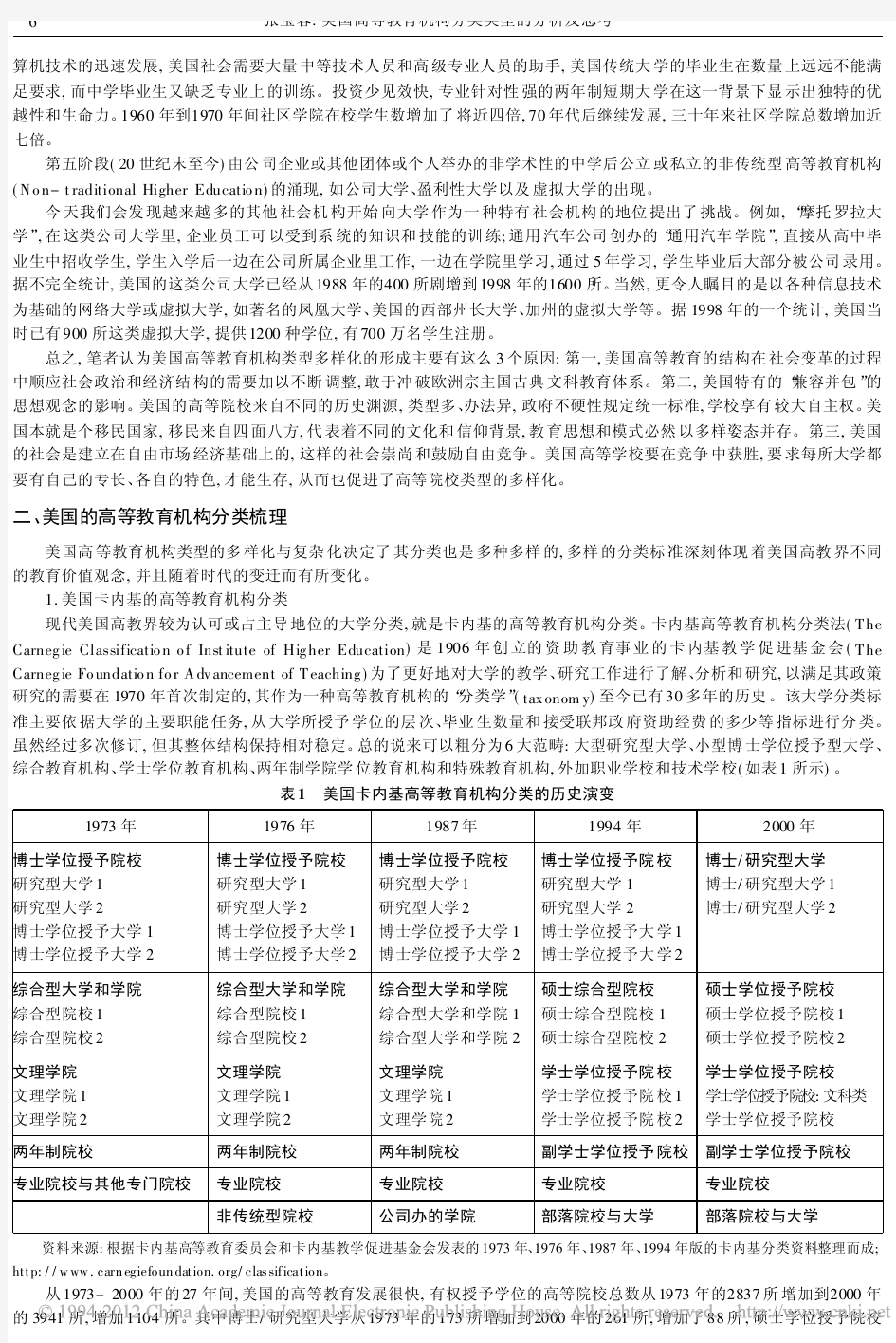 美国高等教育机构分类类型的分析及思考_张宝蓉