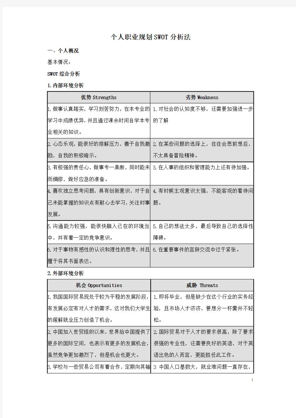 个人职业规划SWOT分析法