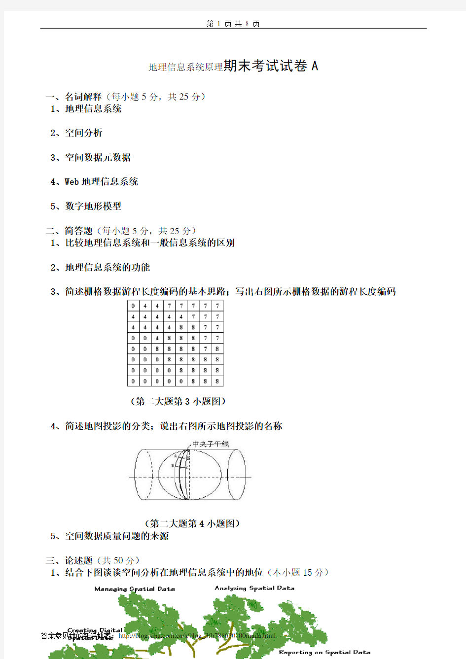 地理信息系统原理试卷及答案6套