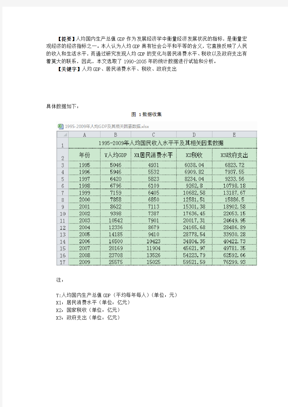 计量经济学期末论文中国人均GDP与居民消费水平、税收及政府支出