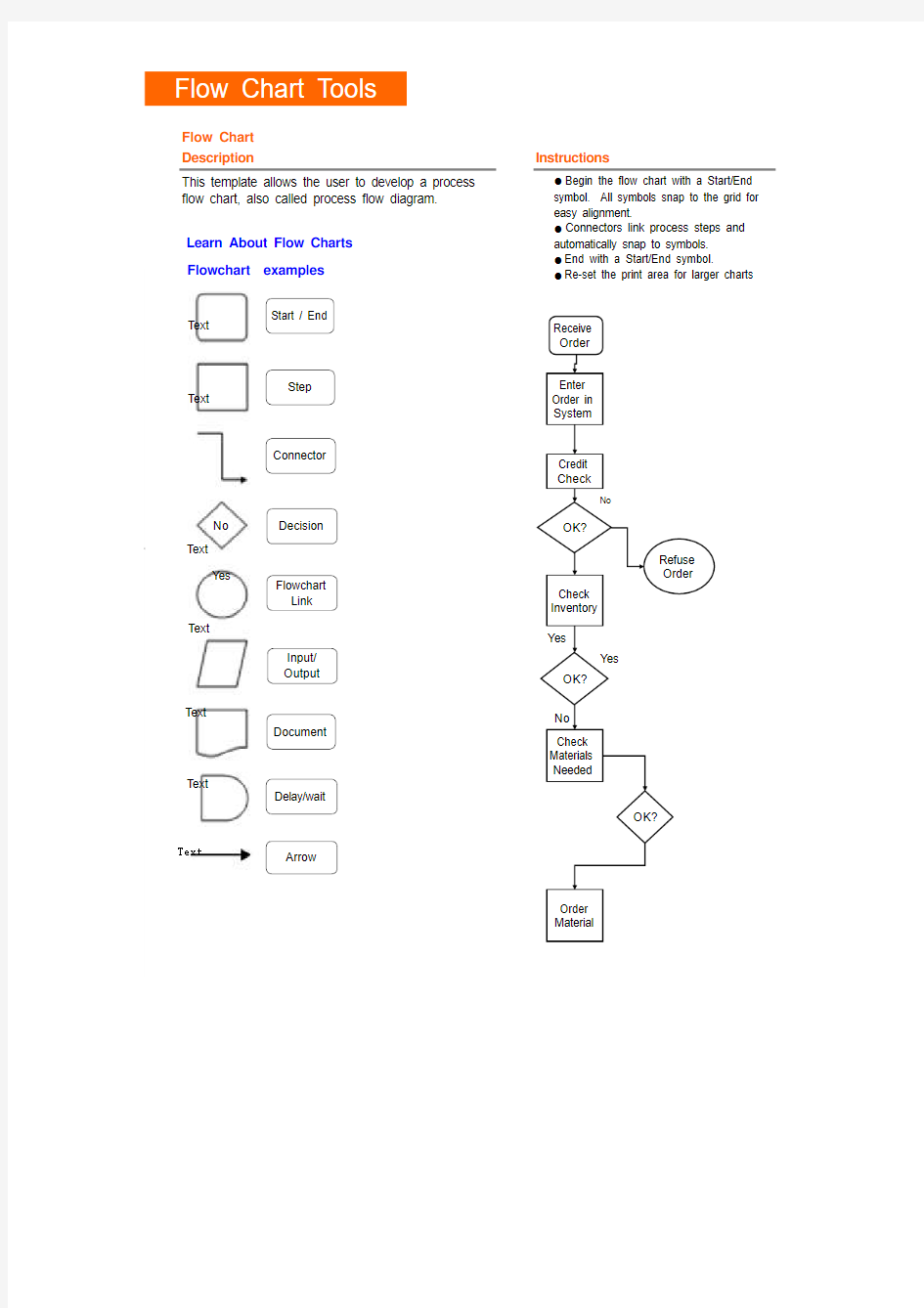 Flow chart tool流程图绘制工具