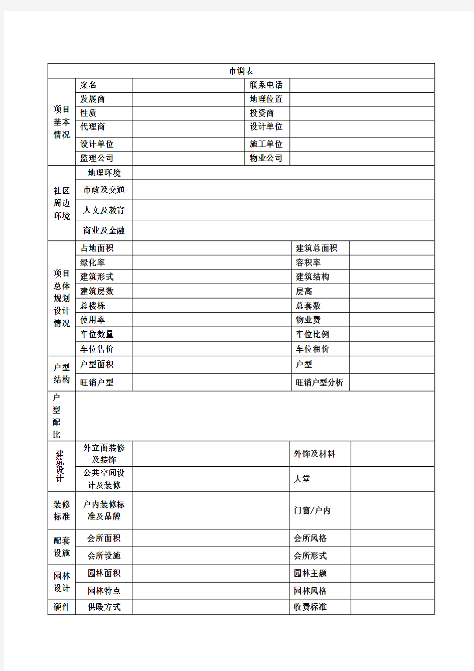 房地产市调表格(合集)